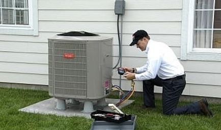 All Heating & Air Conditioning