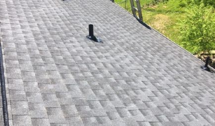 Roofers On Demand 