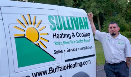 Sullivan Heating & Cooling