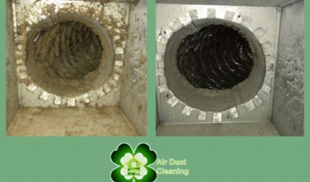 Air Duct Cleaning LLC