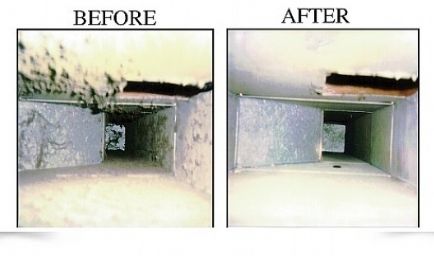 NYC Duct Mold Water Cleanup